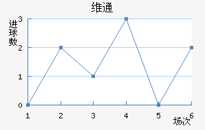 άͨ