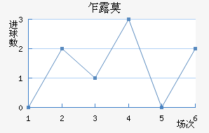 է¶Ī