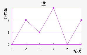 ǲ˽