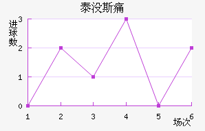 ̩û˹ʹ