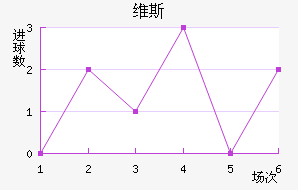 ά˹