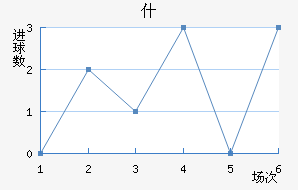 KKSʲ