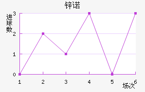 пŵ