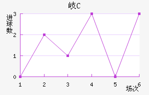 ᪸FC