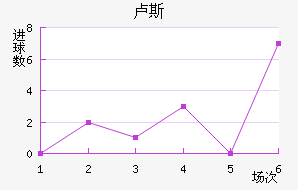 µ¬˹觽