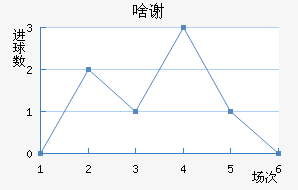 ɶл