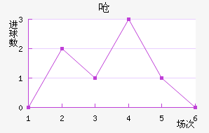 Ǻ