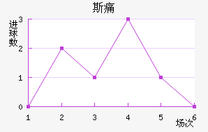 ˹ʹ