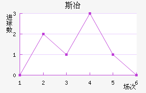 ˹ұ