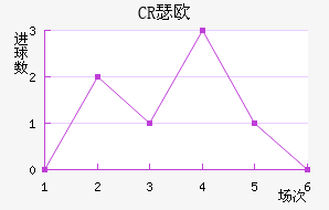CRBɪŷ