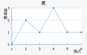 Īǽ
