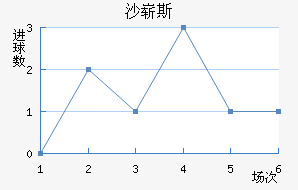 ɳո˹