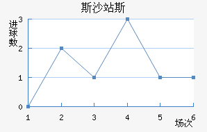˹ɳվ˹