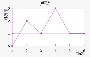 ¬˹