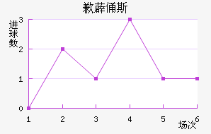 Ǹ޵ٸ˹