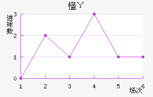 麣ٰĽ