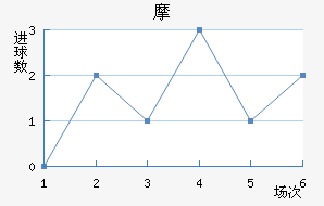 Ħǽ