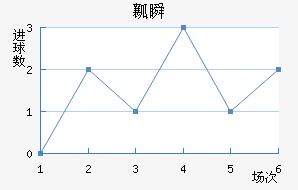 ȿ˲½