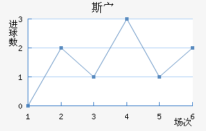 ˹岨