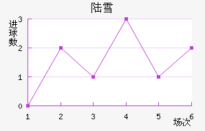 ½ɽѩ