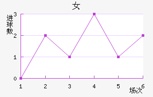 ﾺŮ