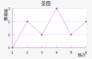 ʥͼǽ