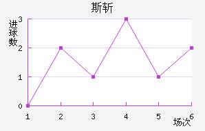 ˹ն