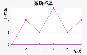 ޳˹ŭϬ