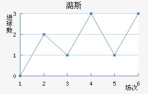 º˹