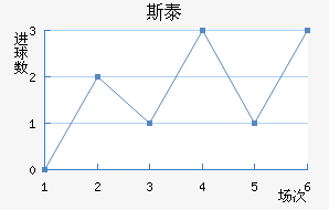 ˹̩