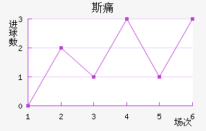 ˹ʹ