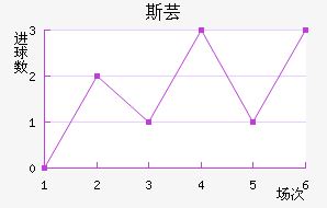 ˹ܿ˽