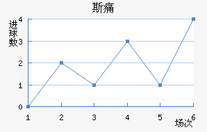 ˹ʹ