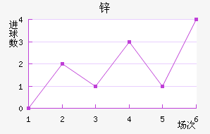 пŵ