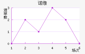 ŵάǽ