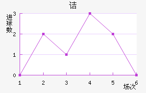 ڵ֧