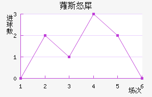 ޳˹ŭϬ