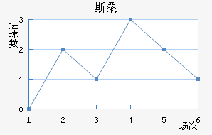 ˹ɣ½