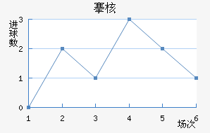 庺˼