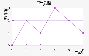 ˹˵Ħ