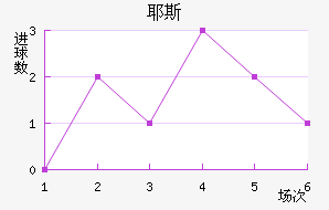 Ү˹