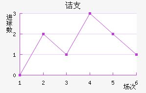 ڵ֧