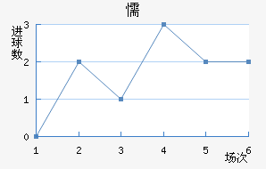 ųǽ