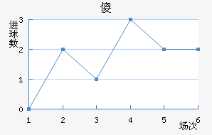 ɵ½