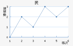 װǽ