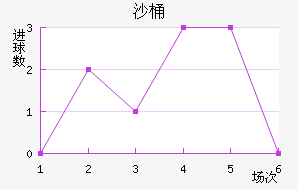 ɳͰ