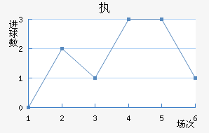 ִǽ