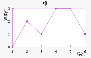 ά֮
