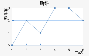 ˹ά