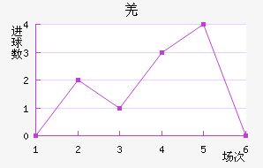 ǼԼ